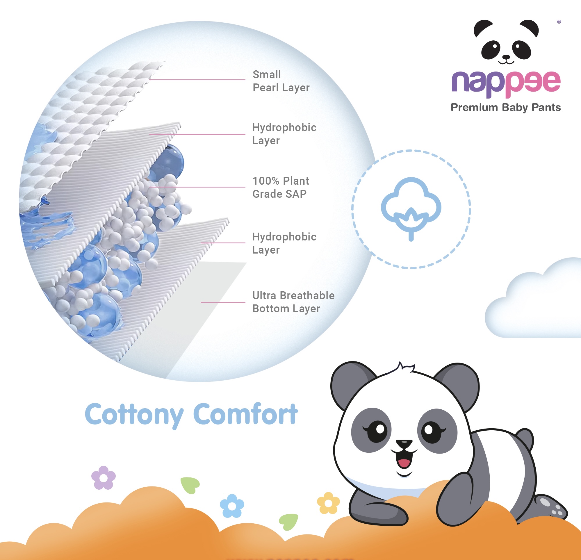Nappee - Premium Baby Diaper - Extra Large - 48pcs (Pant Type / Pull-ups Type) Nappee - Premium Baby Diaper - Extra Large - 48pcs (Pant Type / Pull-ups Type)